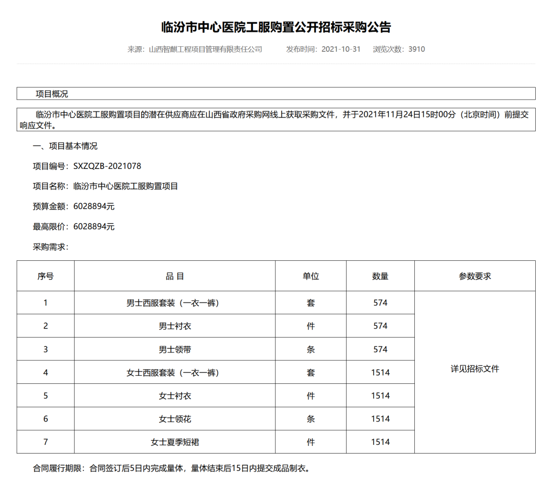 当年亏损超4000万三甲医院花近600万购置西装工服当地卫健委回应赢赢博体育官网入口博赢博体育app(图4)