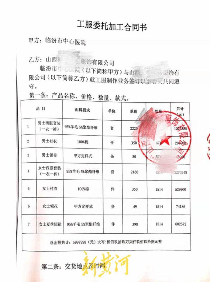 赢博体育app赢博体育官网入口一套西服2200元 山西一医院花近600万元购置工服引争议(图5)